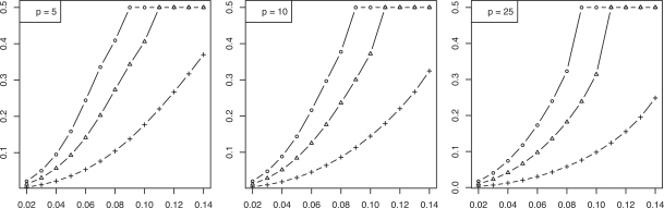 Fig. (4)