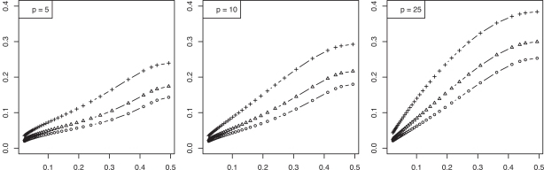 Fig. (1)