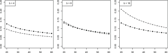 Fig. (10)