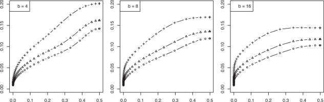 Fig. (6)