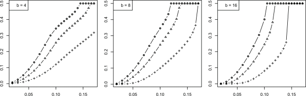 Fig. (8)