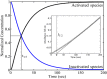 FIGURE 11.