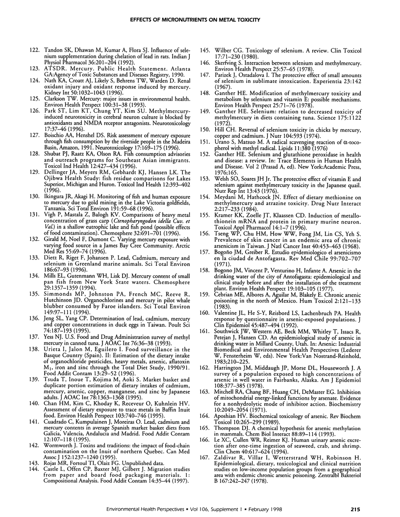215