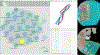Figure 10: