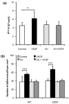 Fig.8