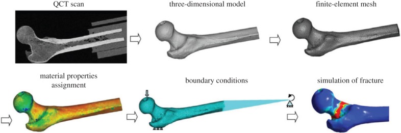 Figure 16.