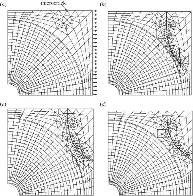 Figure 8.