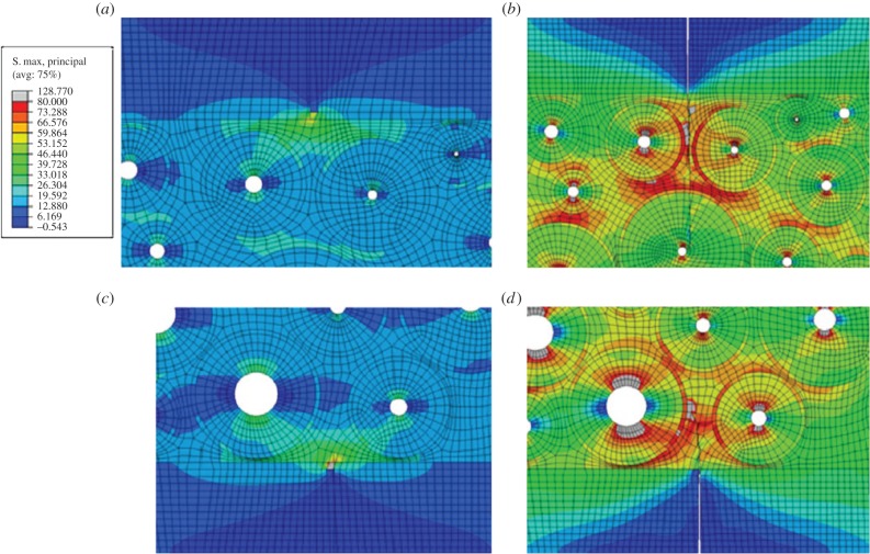 Figure 14.