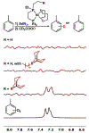 Figure 9.