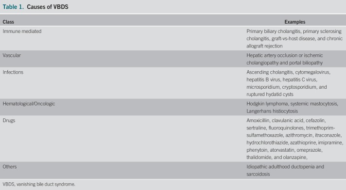 graphic file with name ac9-7-e00336-g003.jpg