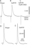 Figure 9.