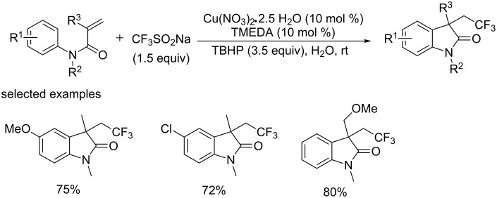 Scheme 36