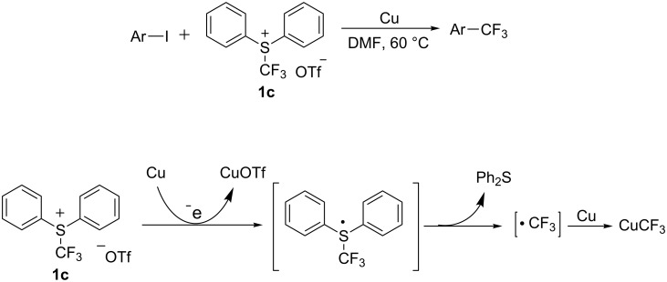 Scheme 3