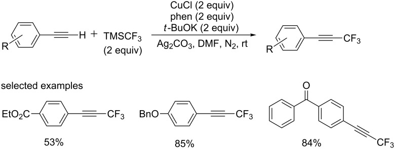 Scheme 40