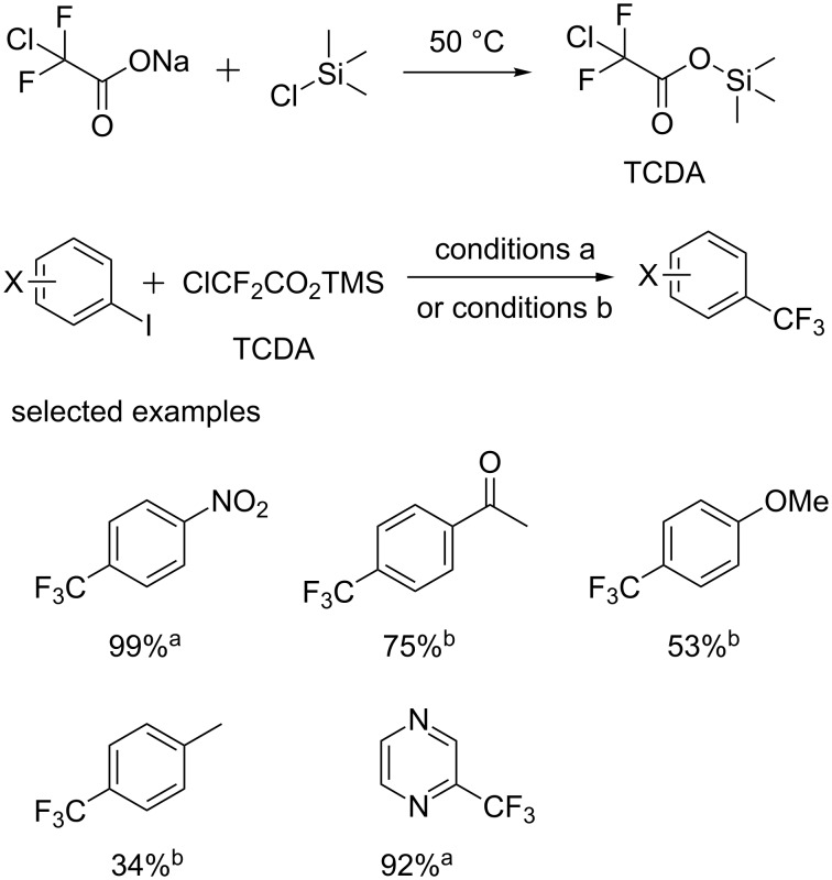 Scheme 10