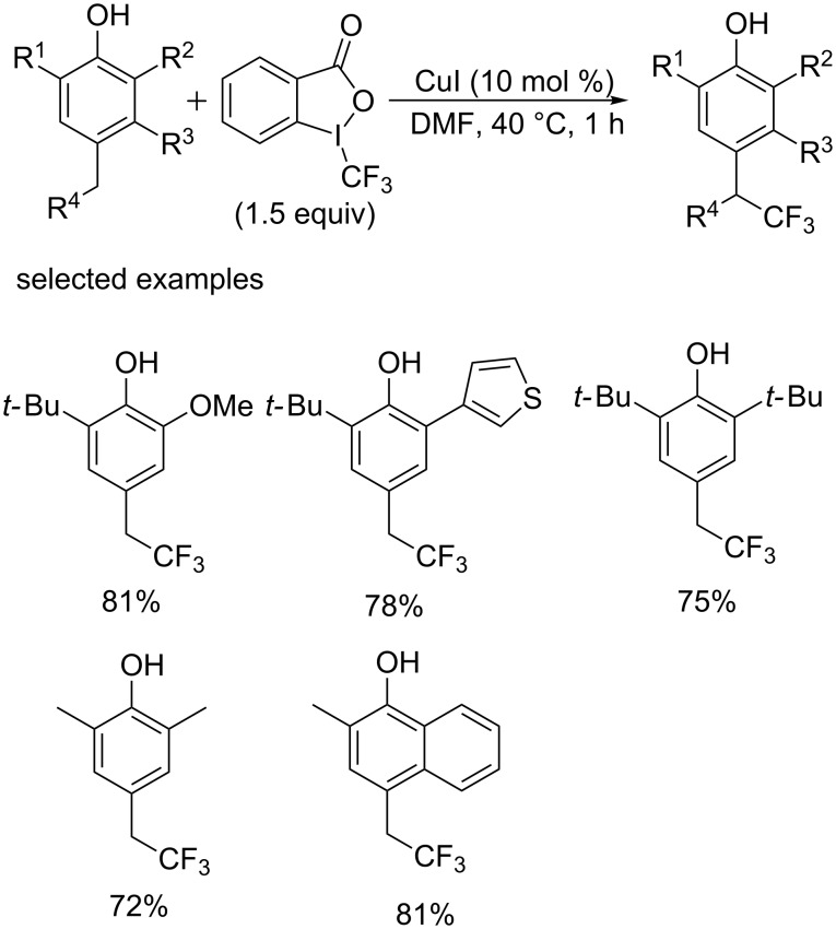 Scheme 32