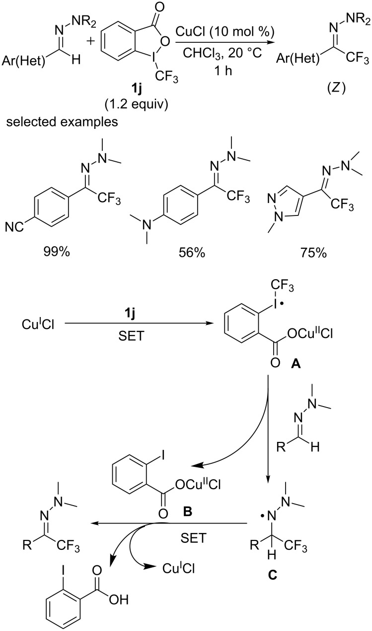 Scheme 33