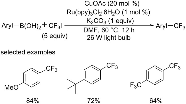 Scheme 21