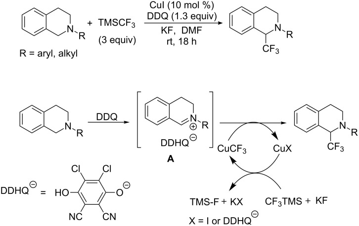 Scheme 31