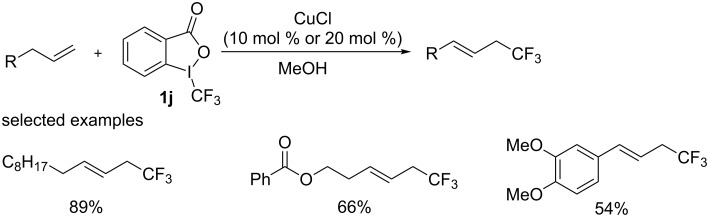 Scheme 30