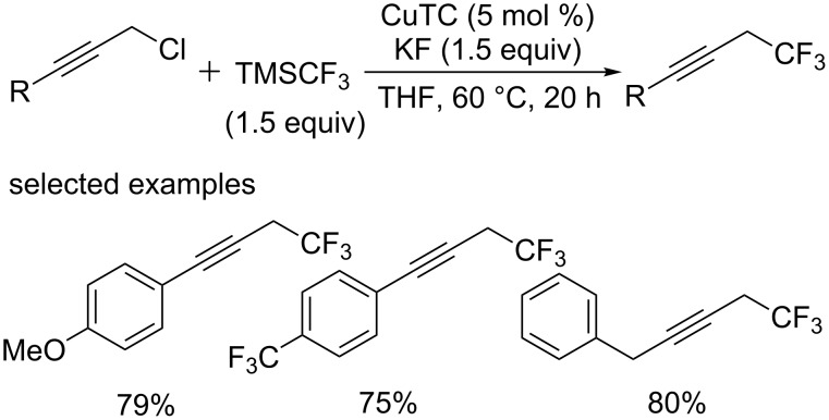 Scheme 14