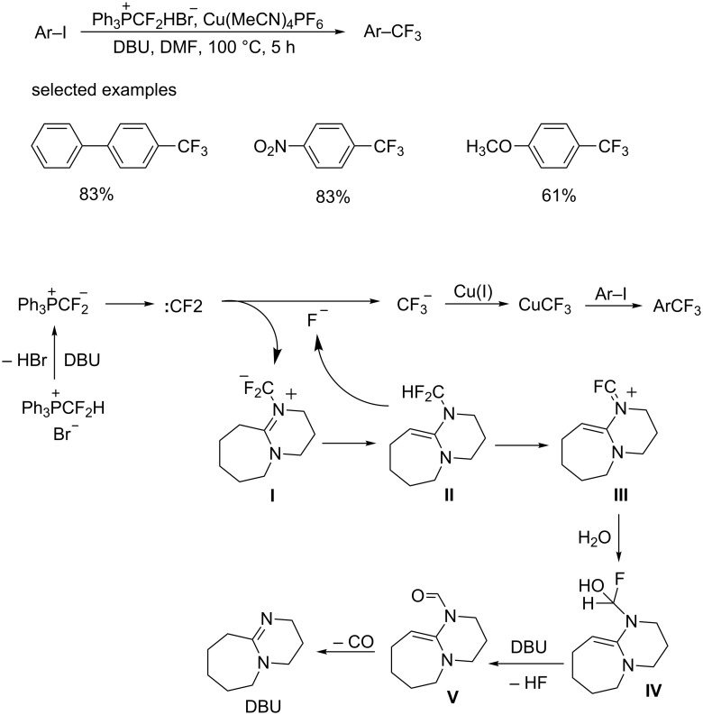 Scheme 9