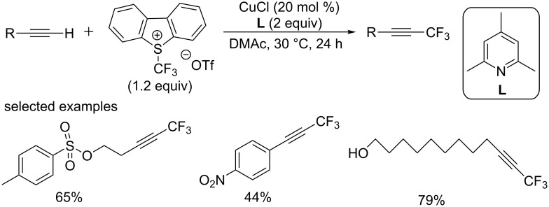 Scheme 43