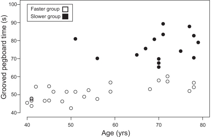 Fig. 8.