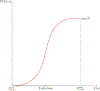 Fig. 12.