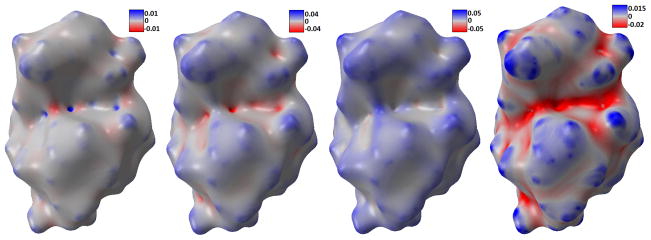 Figure 16