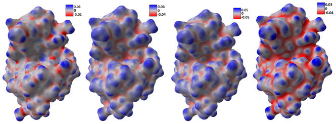 Figure 15