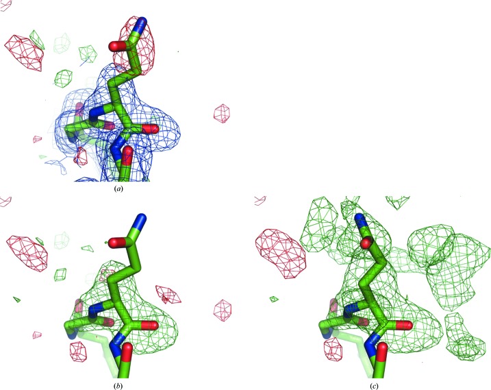 Figure 7