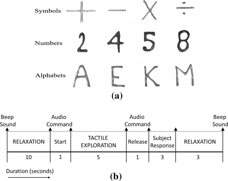 Fig. 4