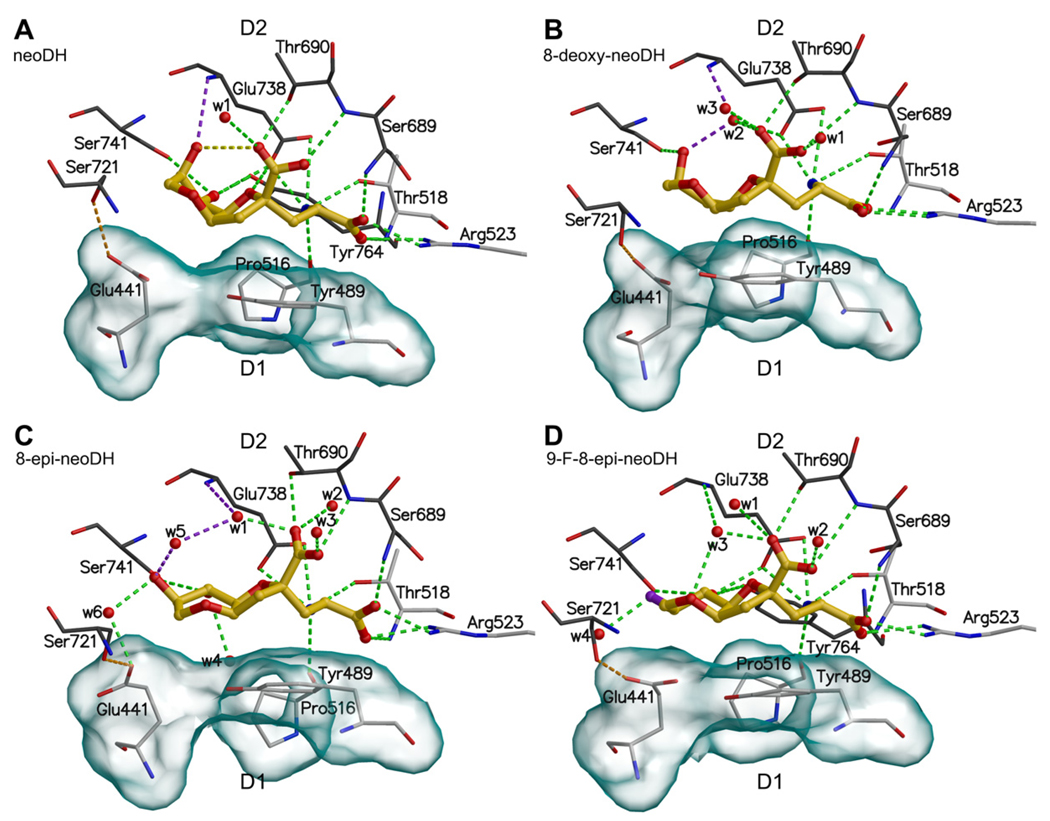 Fig. 4