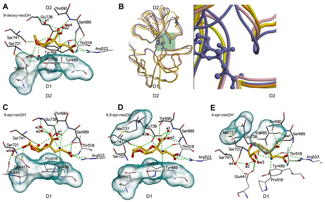 Fig. 6