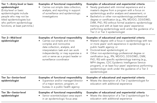 graphic file with name 18_LichtveldFig1.jpg