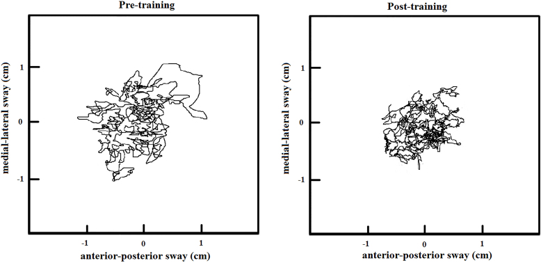 Figure 4.