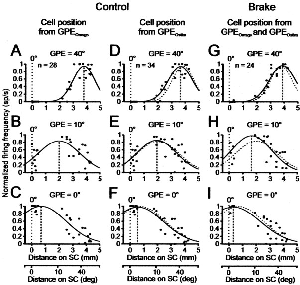 
Figure 11.
