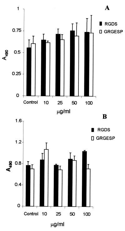 FIG. 5