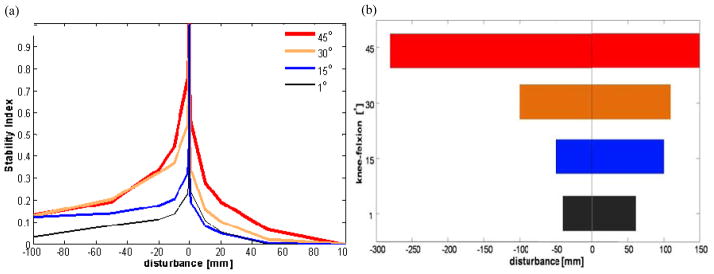 Fig. 12