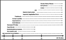 Figure 12.