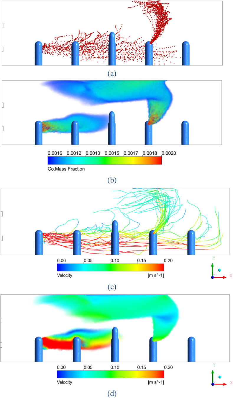 Fig. 2