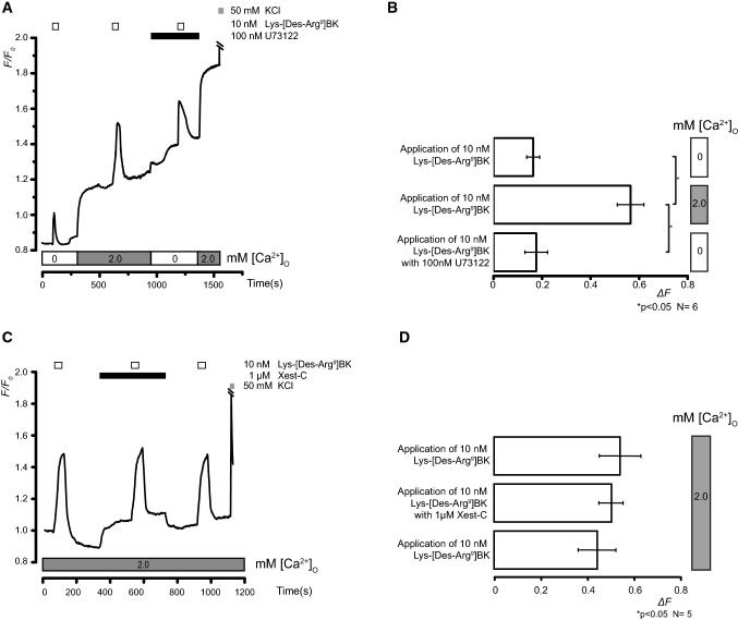 Fig. 4