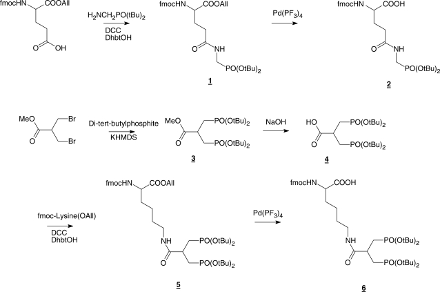 Scheme 1.