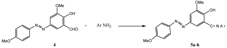 Scheme 2