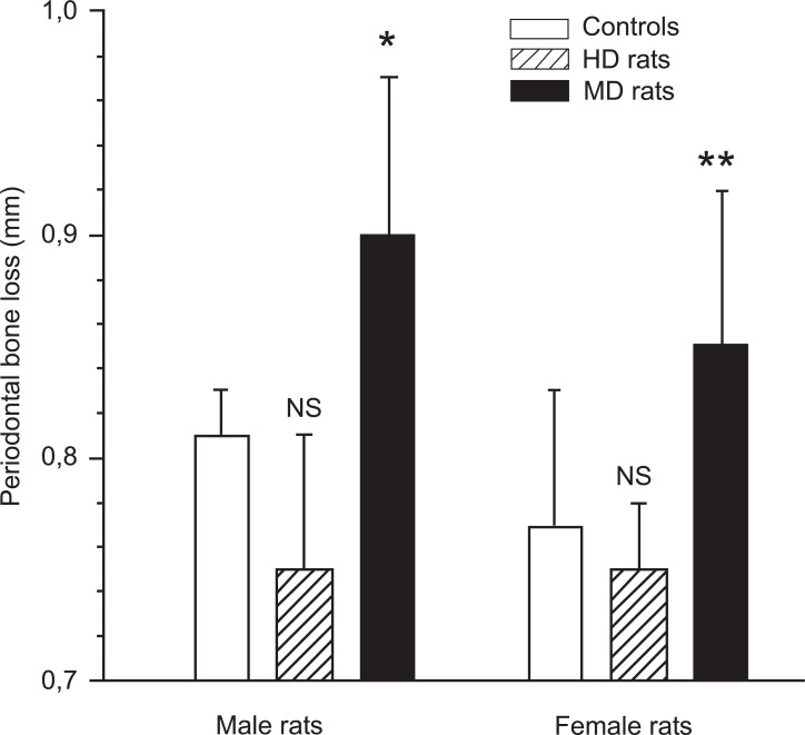 Fig. (1)