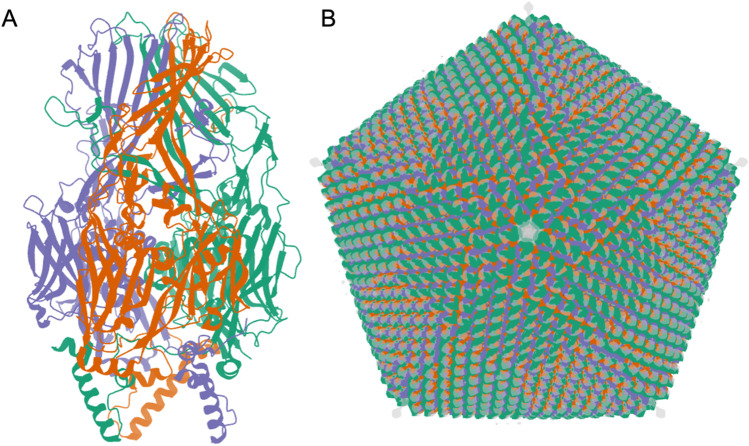 Fig. 2