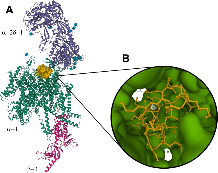 Fig. 4