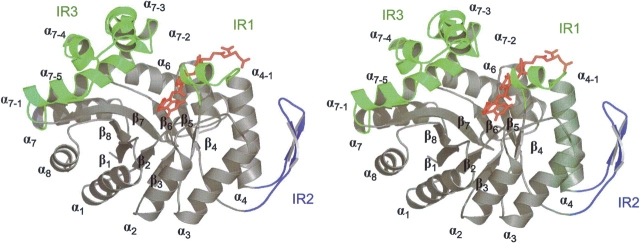 Figure 2.