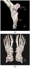 Figure 6.